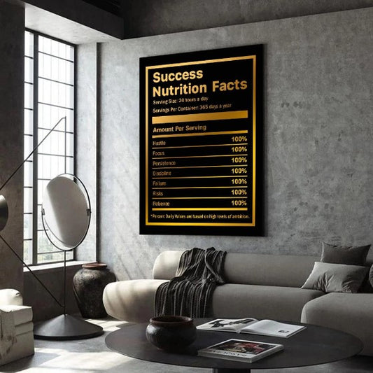 Quadro su tela Etichetta del successo