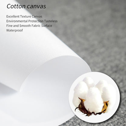 Poster decorativo