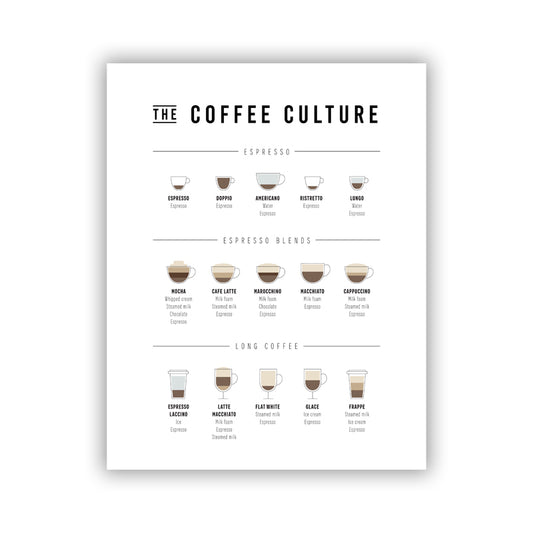 Quadro su tela Iscrizione caffetteria